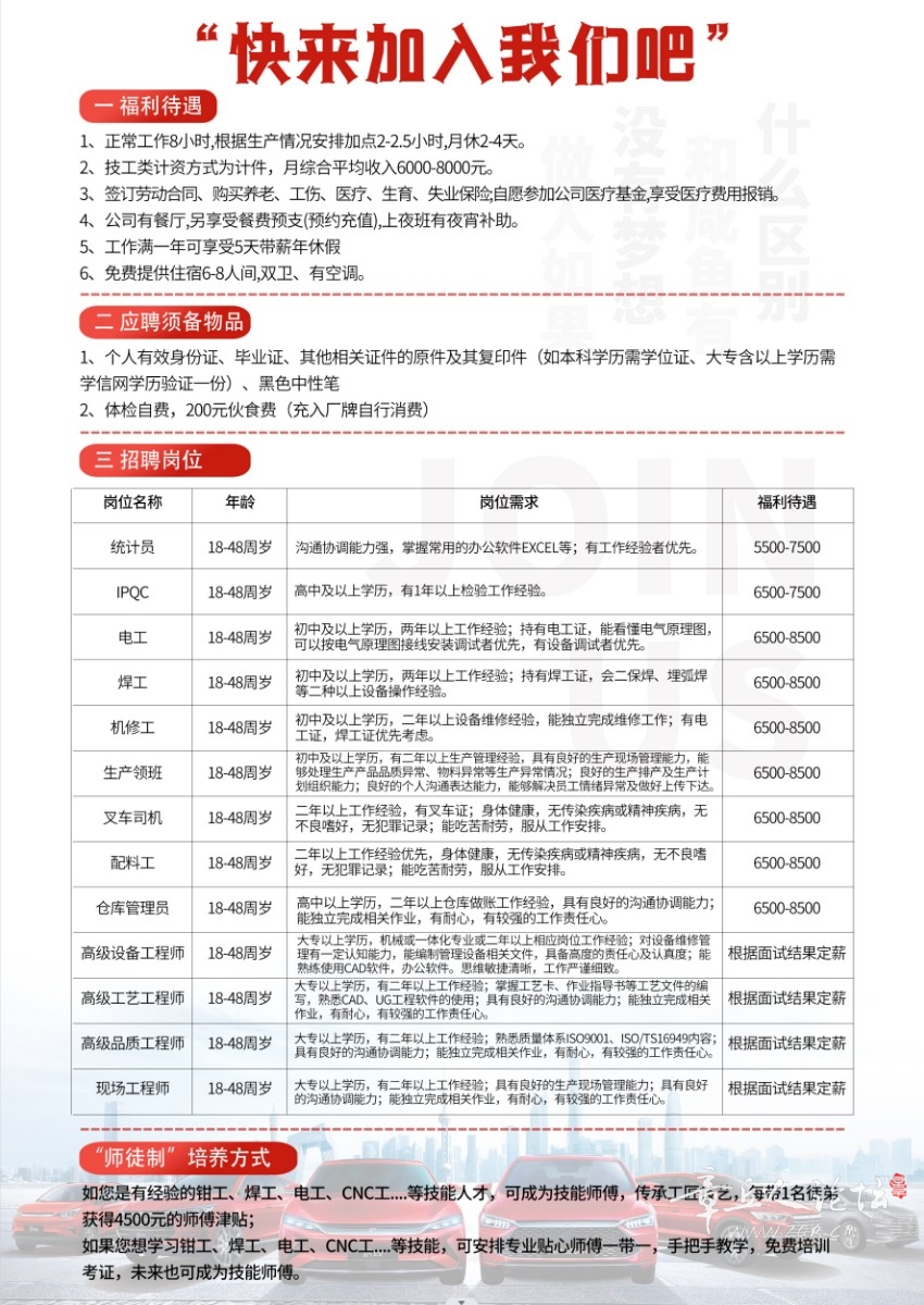 长沙比亚迪最新招聘