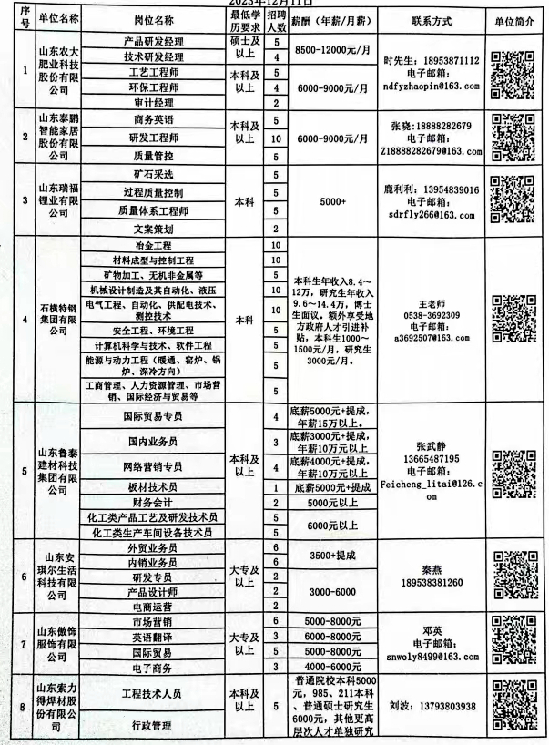 泰安女工招聘信息揭秘与探讨