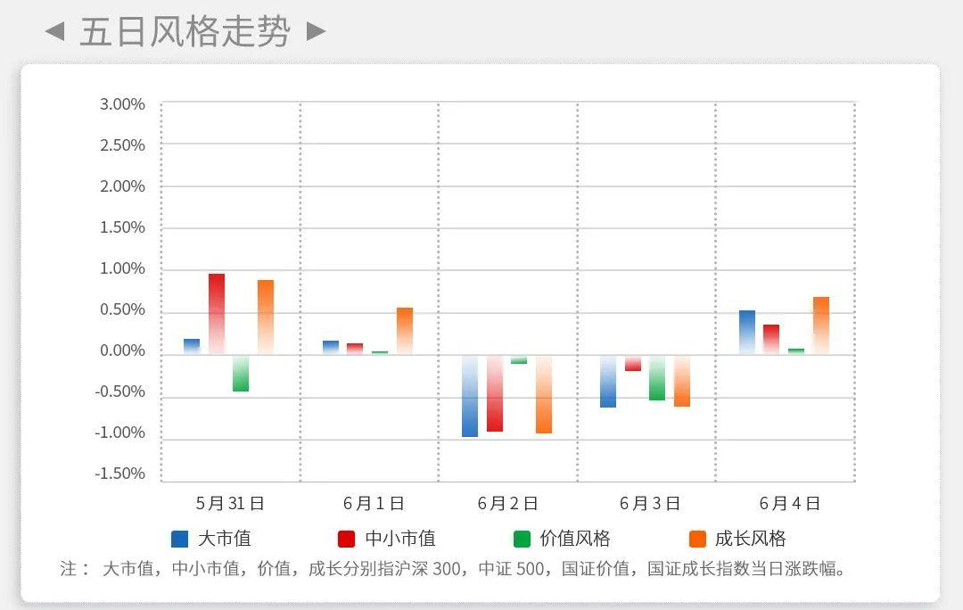 最新沪深总市值展现中国资本市场强大实力