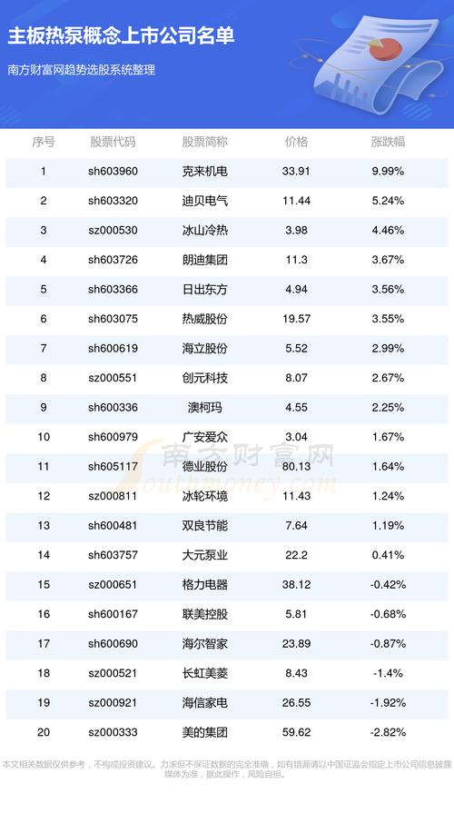 因梦想 第30页