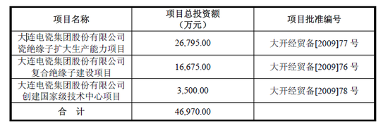 大连电磁公司重组启航，迈向高质量发展新篇章