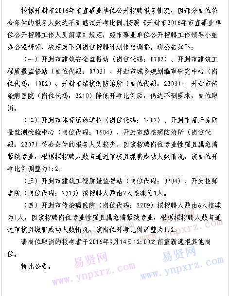 开封最新半班招聘启事，共谋发展，探寻人才之路