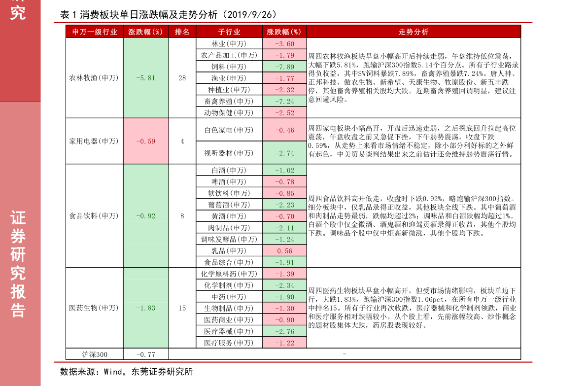 000836最新消息全面解析，洞悉相关动态