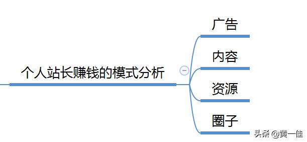 怀论坛最新域名探讨与解析