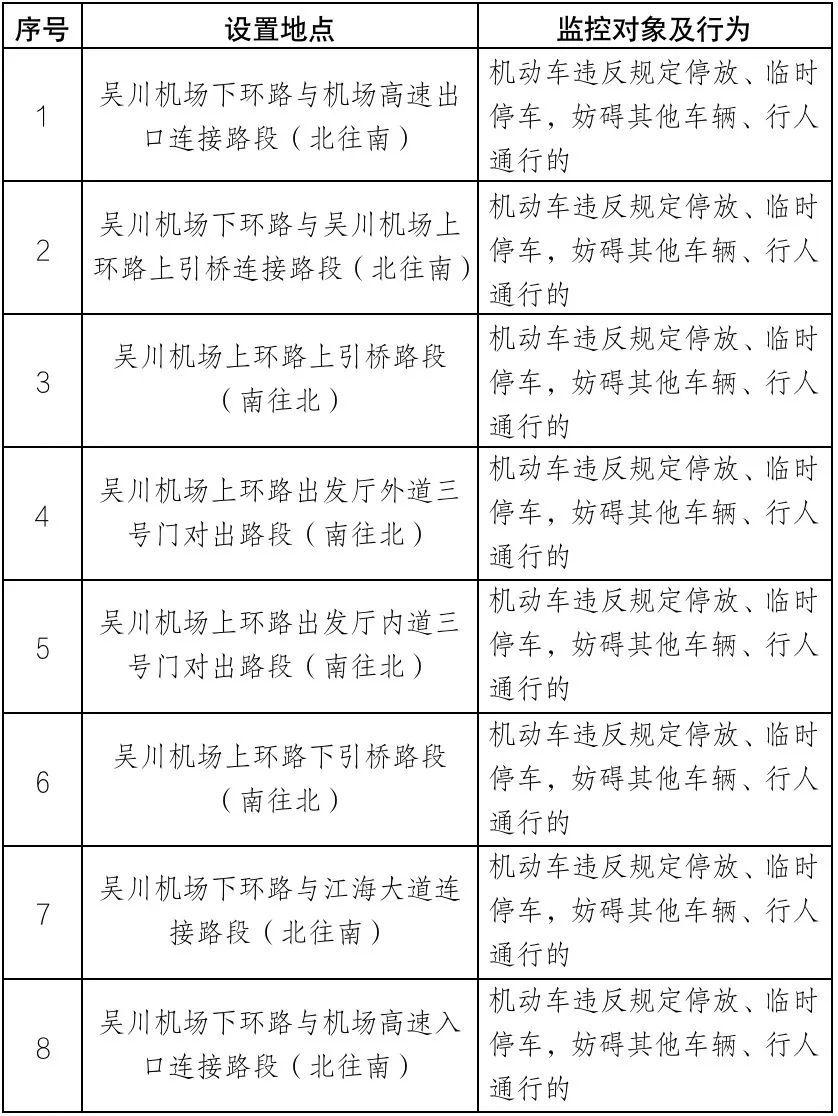 吴川最新司机招聘信息汇总