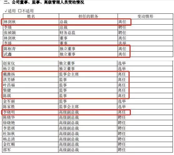 椒江立地房最新出售动态