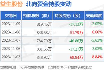 300565最新消息全面解析