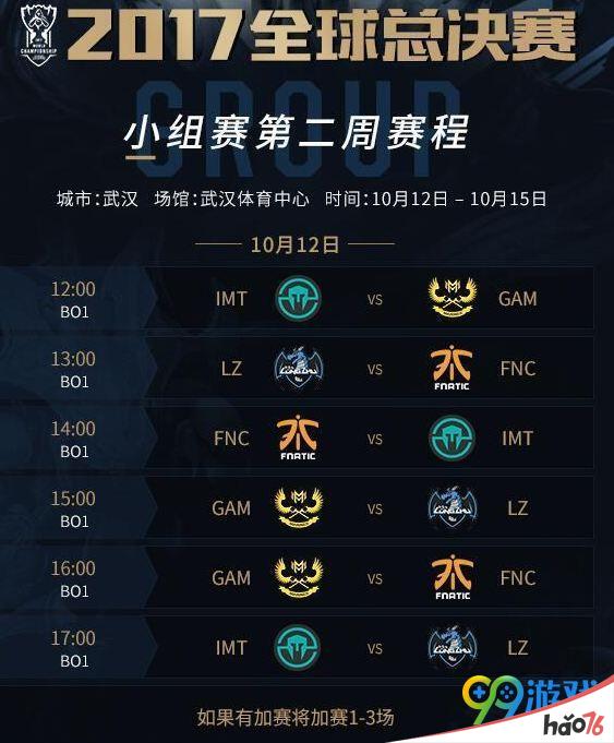 LOL S7最新结果，荣耀与挫折交织的英雄奋斗之路