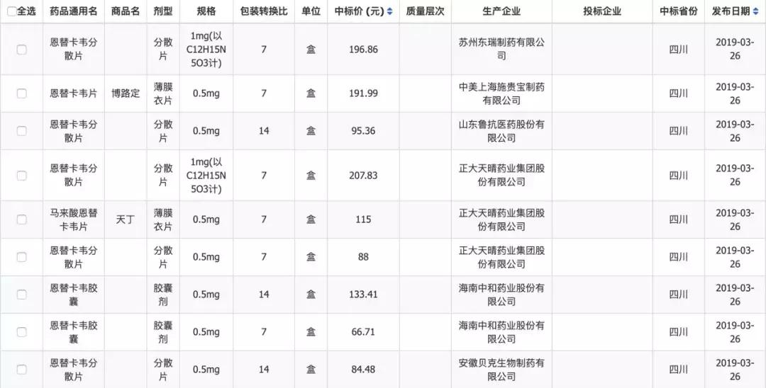 博路定最新价格及市场趋势概览，购买指南