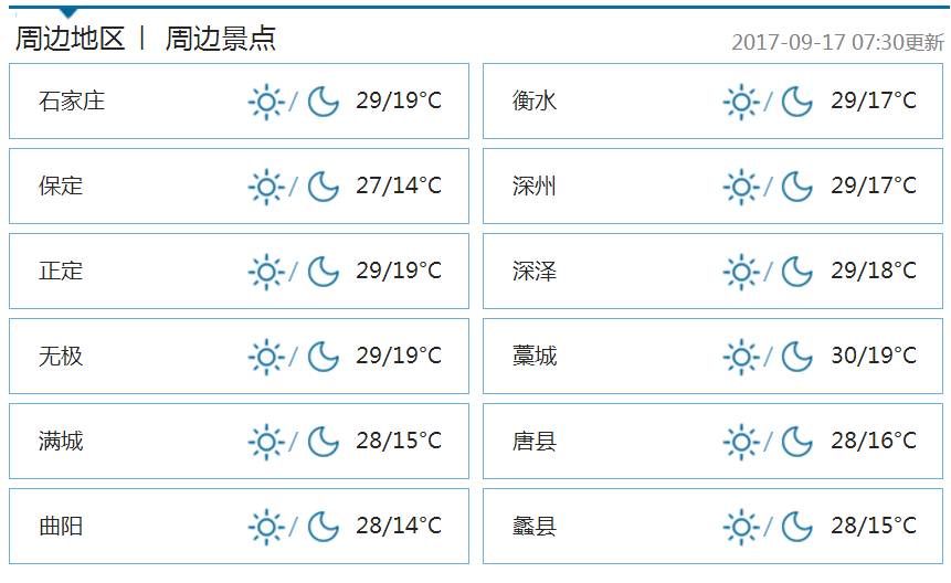 定州宾馆最新招聘信息全面解析