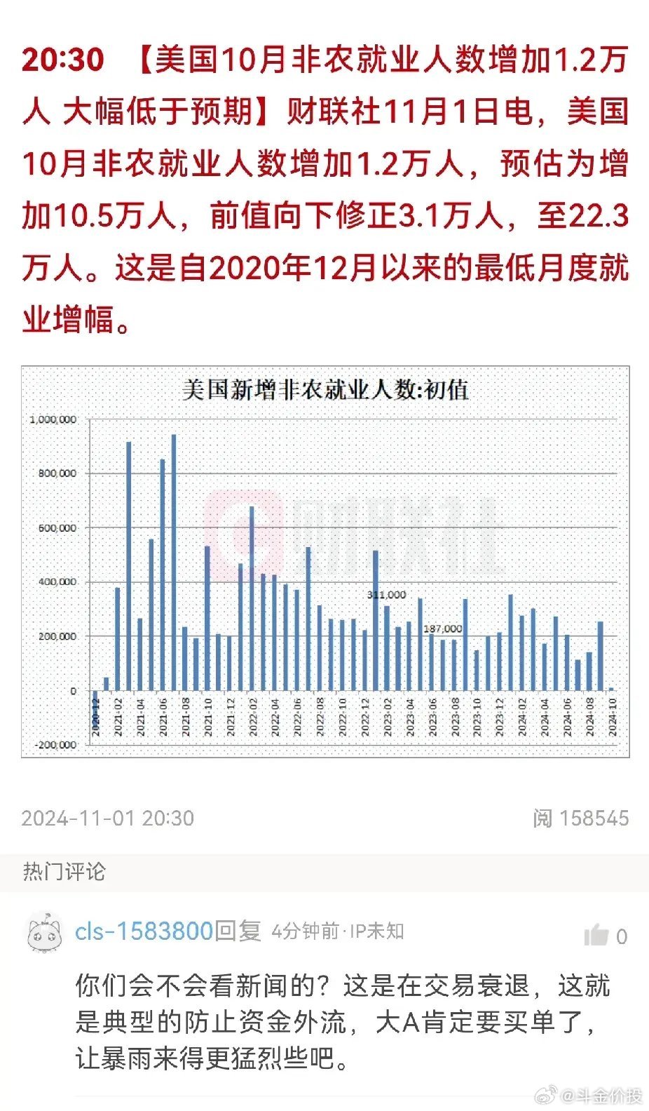 全球经济趋势下的非农最新消息，影响与机遇分析