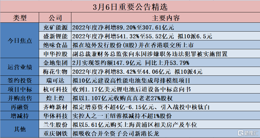 二四六香港天天开彩大全，决策资料解释落实_3D84.80.5