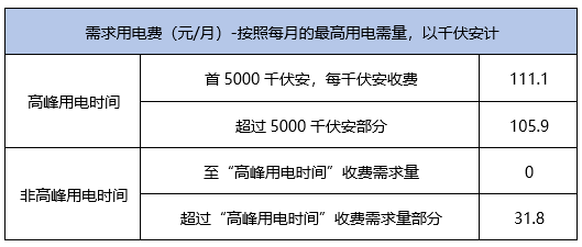 三肖三码必中一刘伯温，数据资料解释落实_BT52.19.82