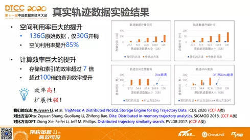 新澳精准资料免费提供，数据资料解释落实_战略版4.57.13