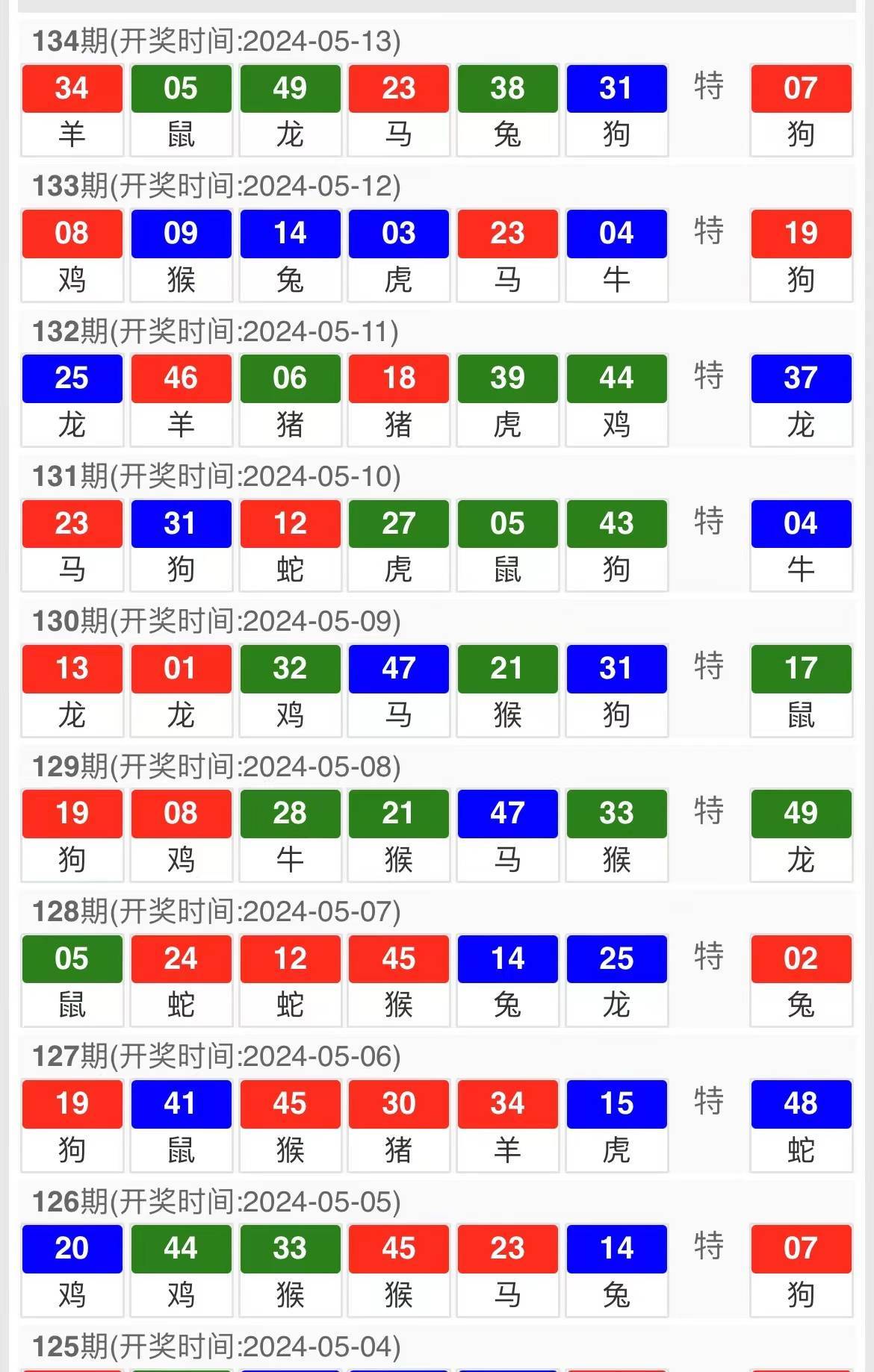 新澳天天开奖资料大全三中三，最新热门解答落实_V75.48.14