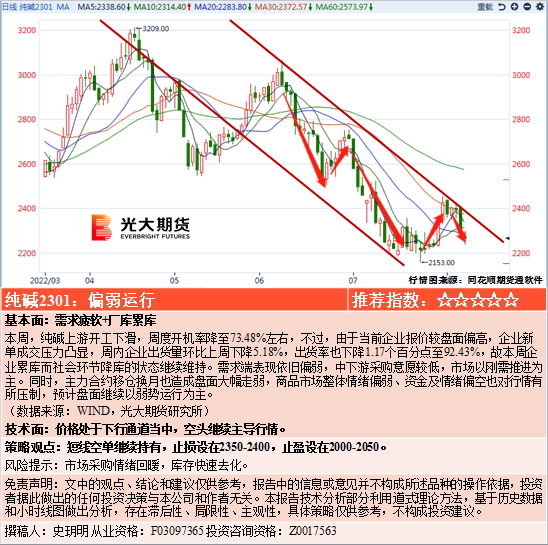 王中王最准一肖100免费公开，绝对经典解释落实_ios10.90.24