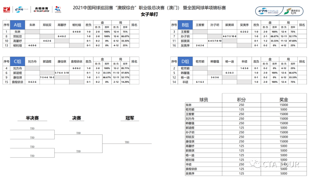 澳门最准一码一肖一特，效率资料解释落实_WP77.63.13