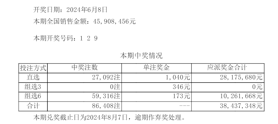 新澳门六开彩开奖网站，最新核心解答落实_V版28.21.72