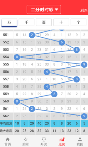 2024澳门天天开好彩大全53期，准确资料解释落实_WP73.81.47