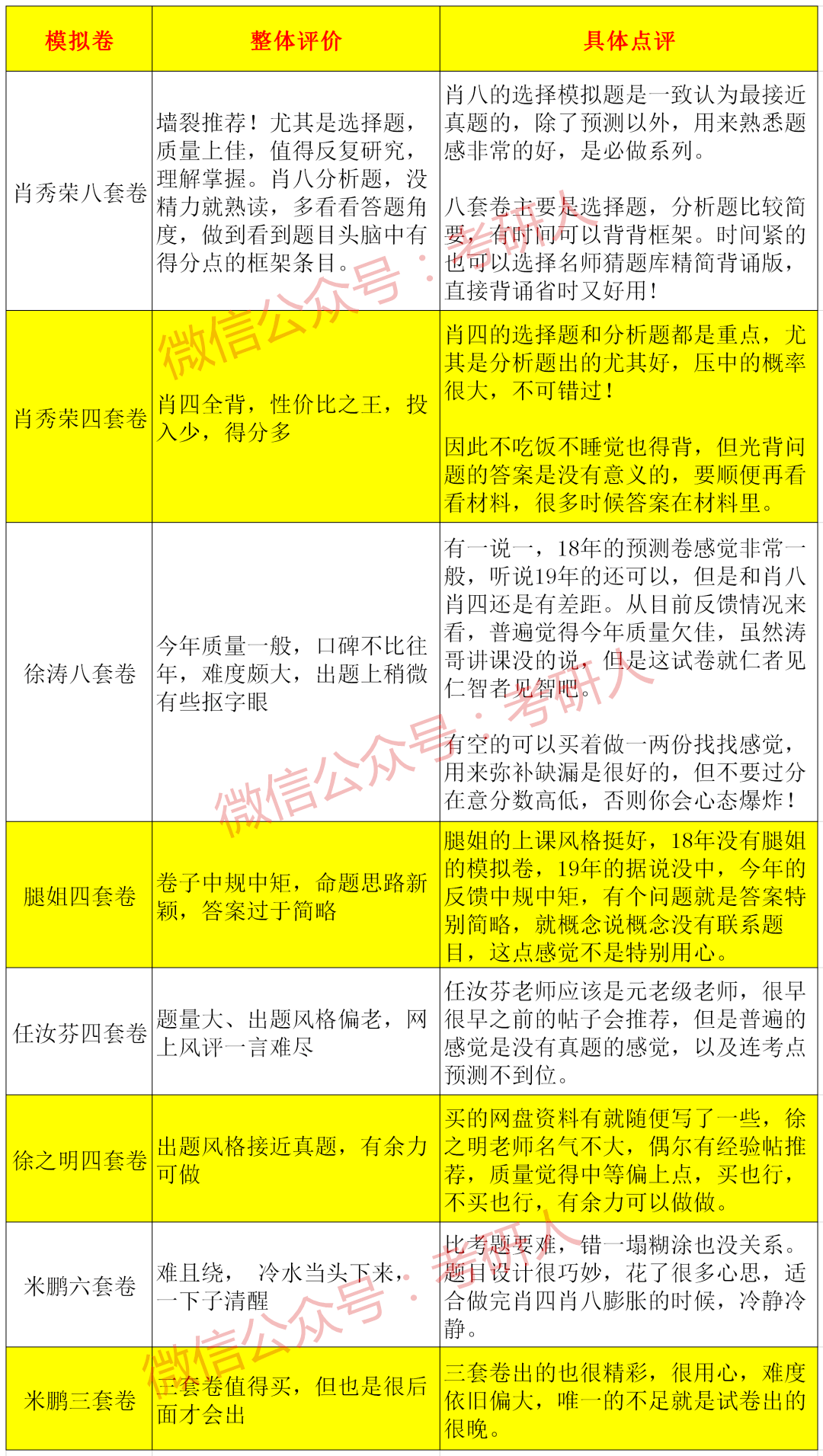 最准一码一肖100%精准老钱庄揭秘，最新热门解答落实_3D64.82.95