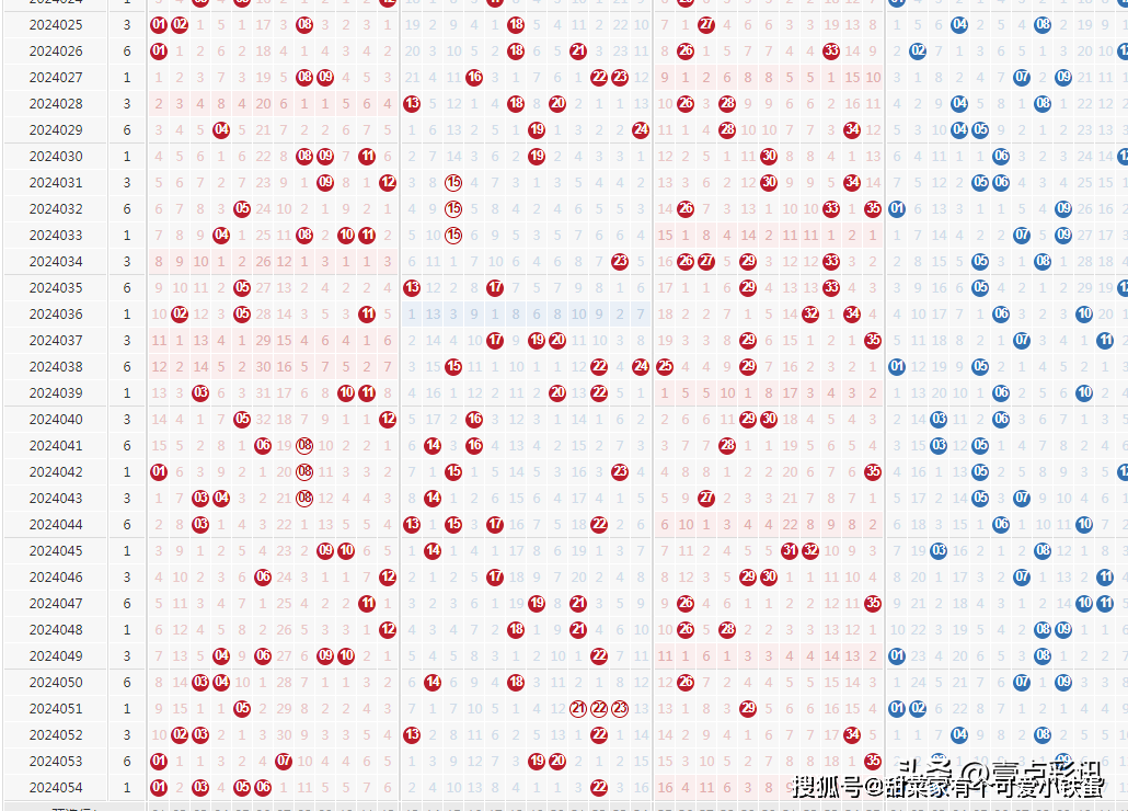 而有价值 第17页