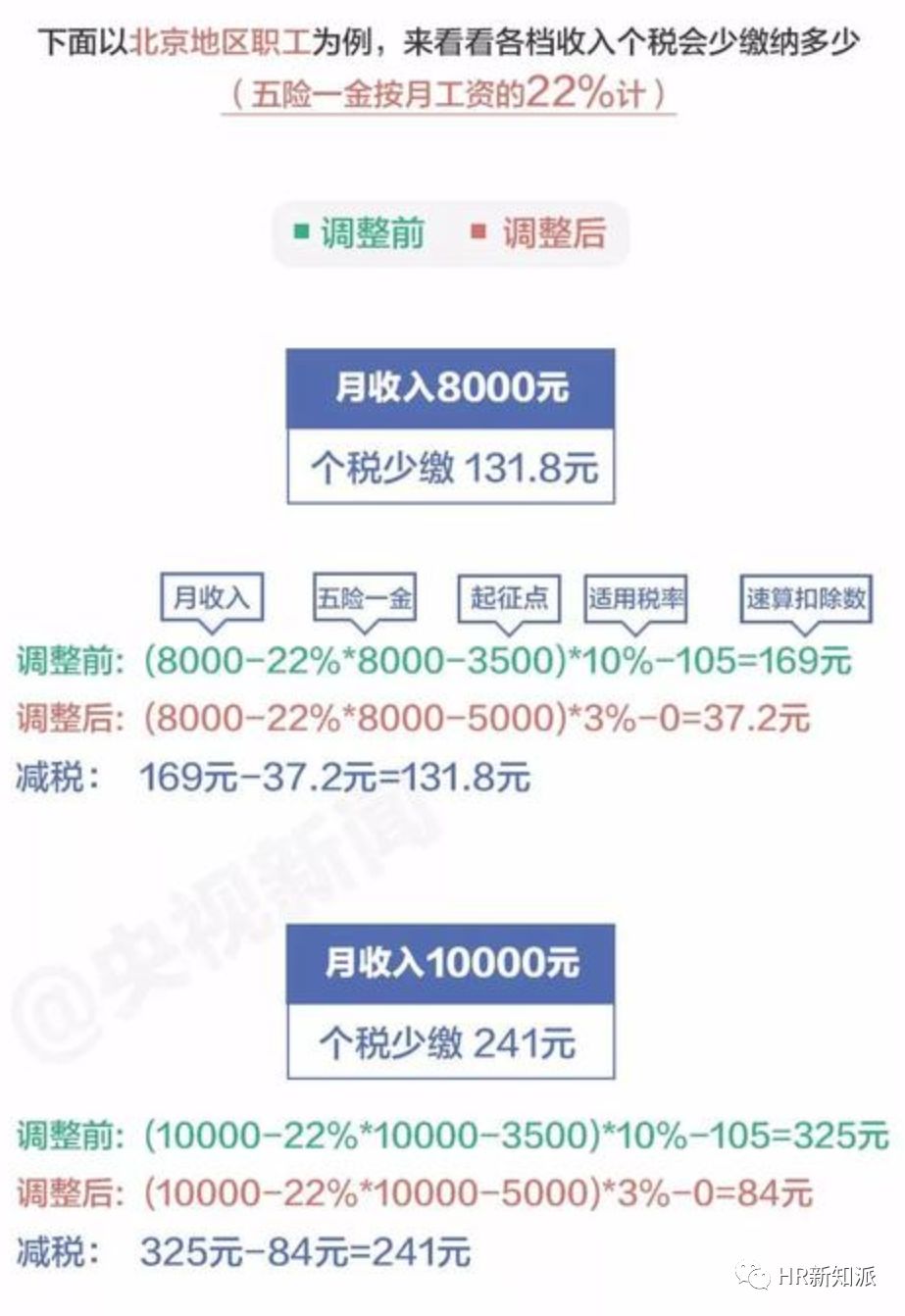 管家婆一笑一码100正确，最佳精选解释落实_iPad27.2.89