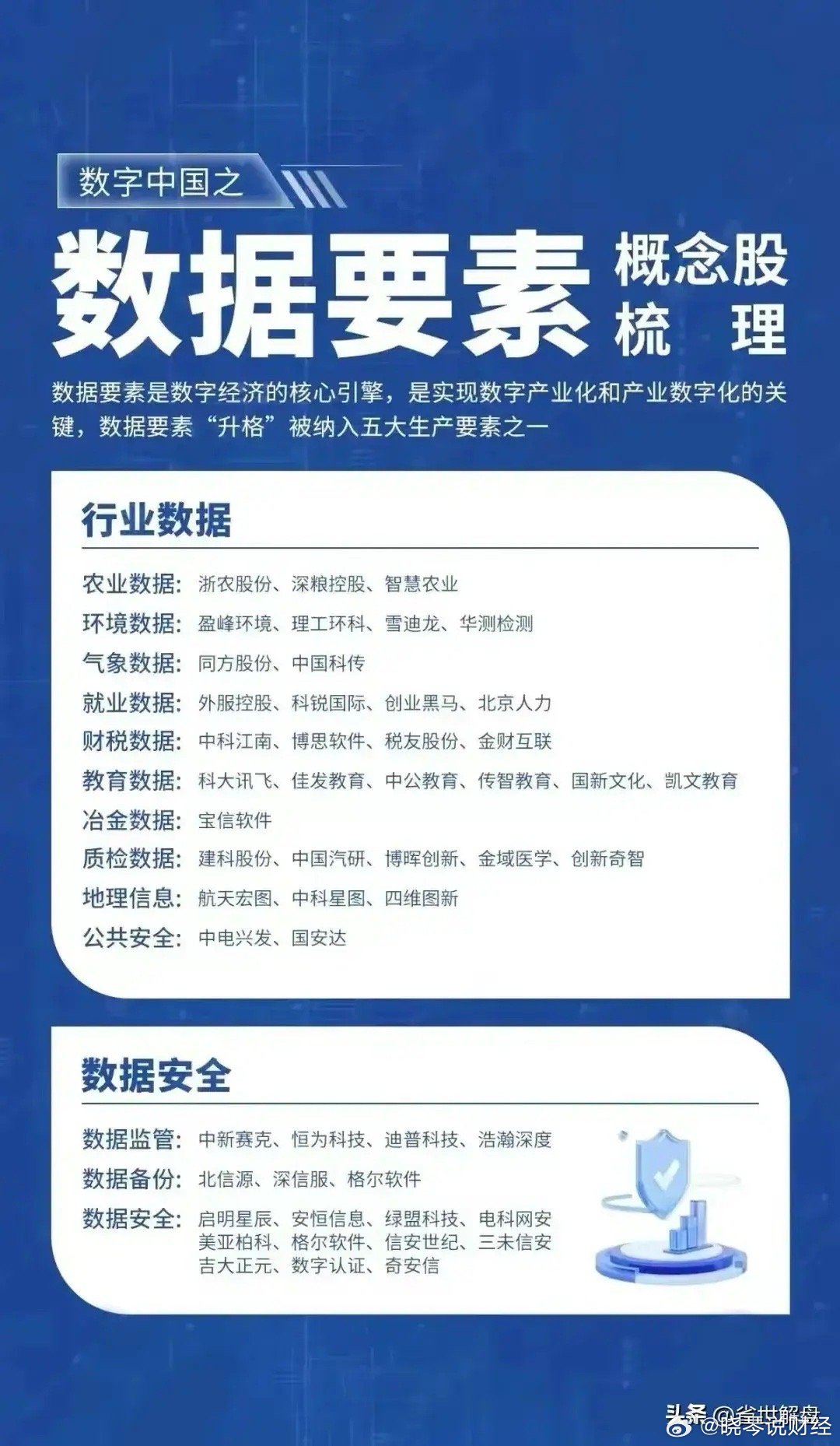 管家婆一票一码100正确，数据资料解释落实_BT11.86.82