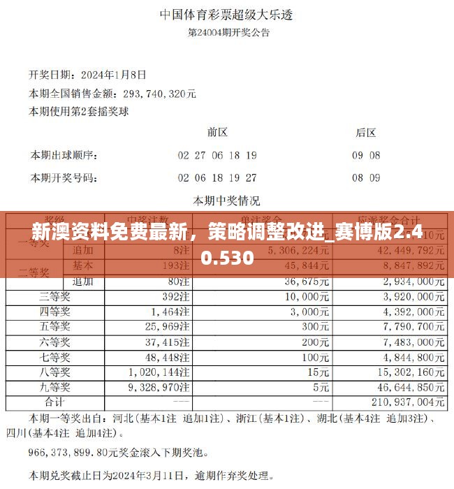 2024新奥正版资料免费提供，最新正品解答落实_V40.95.22