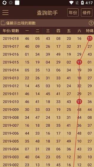 澳门王中王100%的资料2024，绝对经典解释落实_GM版17.14.62