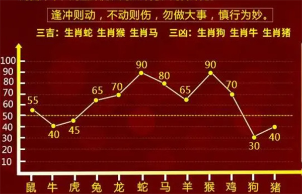 管家婆一肖一码最准资料，准确资料解释落实_iPhone21.100.73