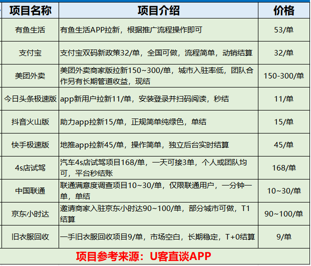 的事生命 第15页