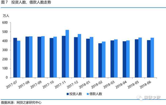 逾期数据最新报告，现状揭示、原因解析与对策探讨