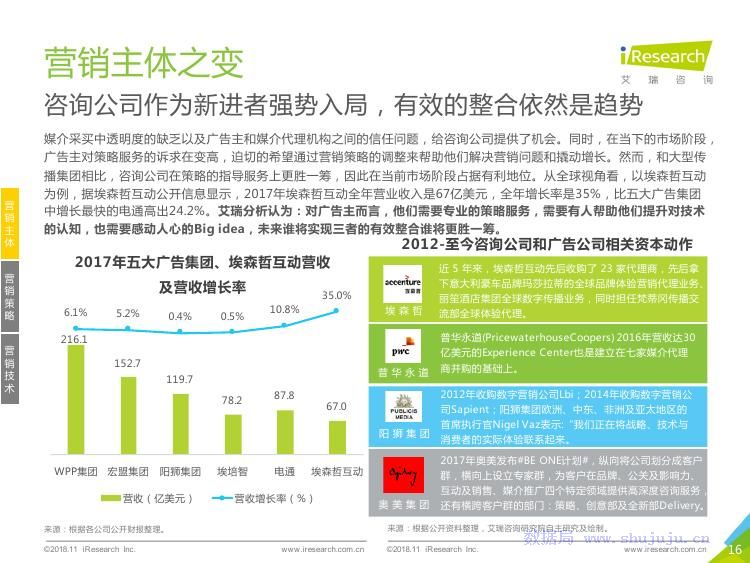 新澳精准资料大全免费,还提供了针对性的营销策略建议