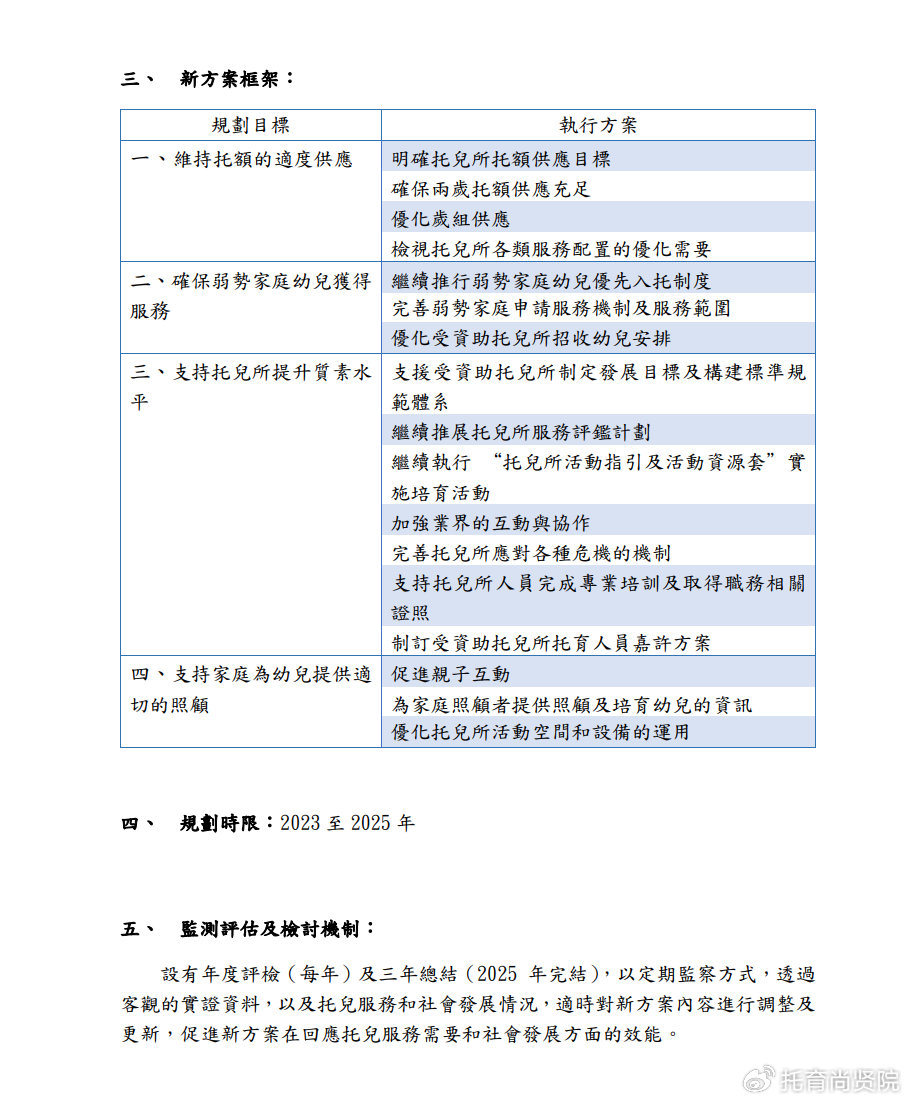 2024新奥精准正版资料,更增强了资料的权威性和可信度