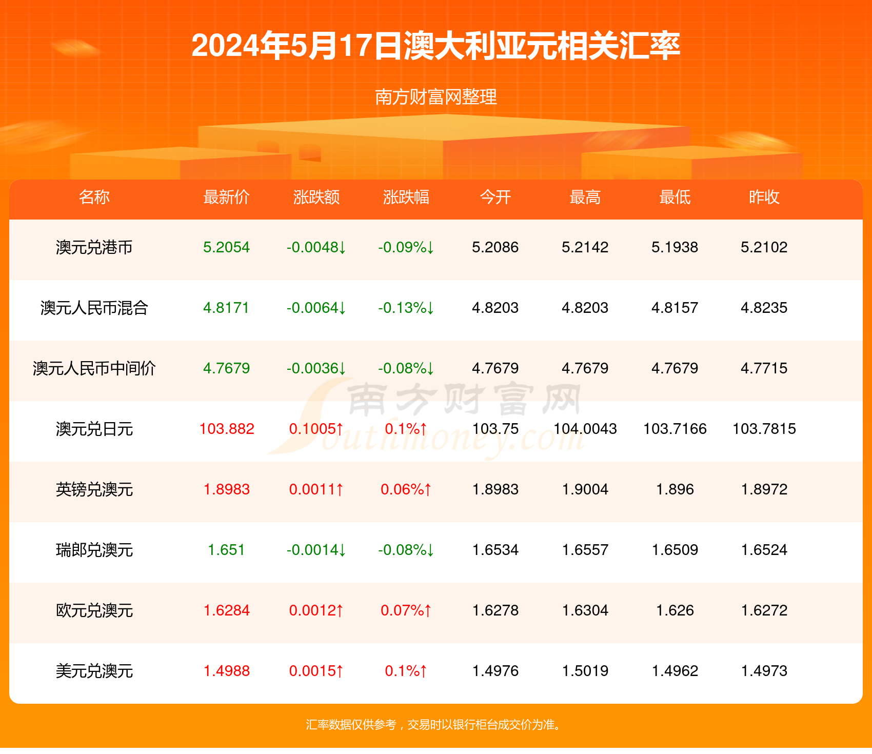 新澳2024年精准资料,以及如何利用这些资料洞察未来