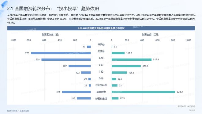 2024新澳最精准免费资料,明确需要获取的资料类型和内容