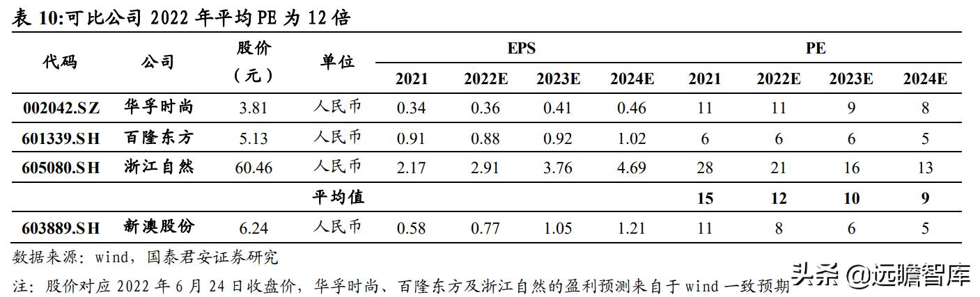 2024新澳最精准资料大全,也为未来的发展提供了广阔的空间