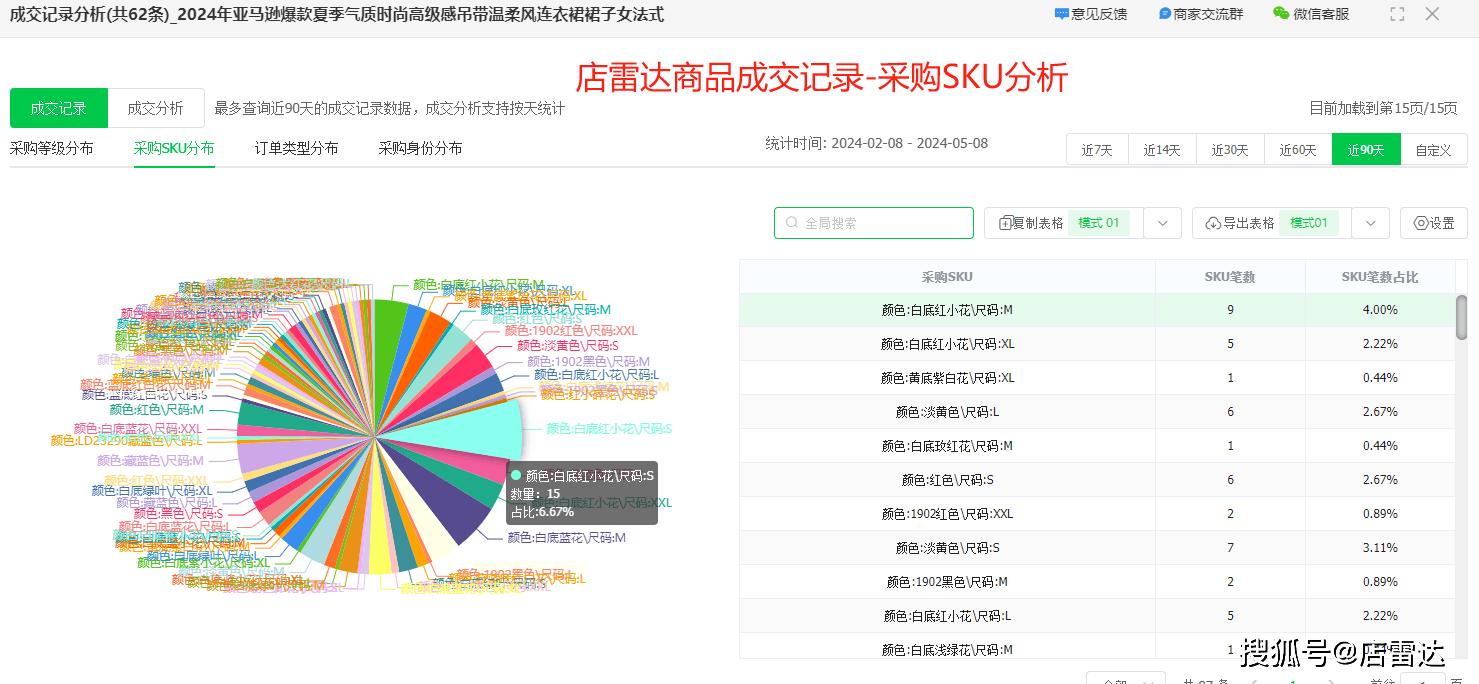 新澳免费资料大全,用户可以利用平台提供的多维度筛选功能