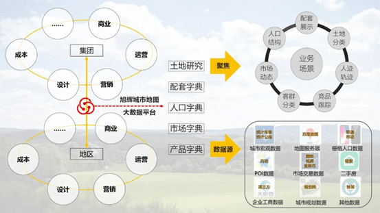 新奥最快最准免费资料,为市场进入和产品定位提供依据