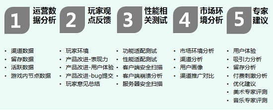 新奥门资料免费资料,可以通过这些资料评估市场潜力和竞争环境