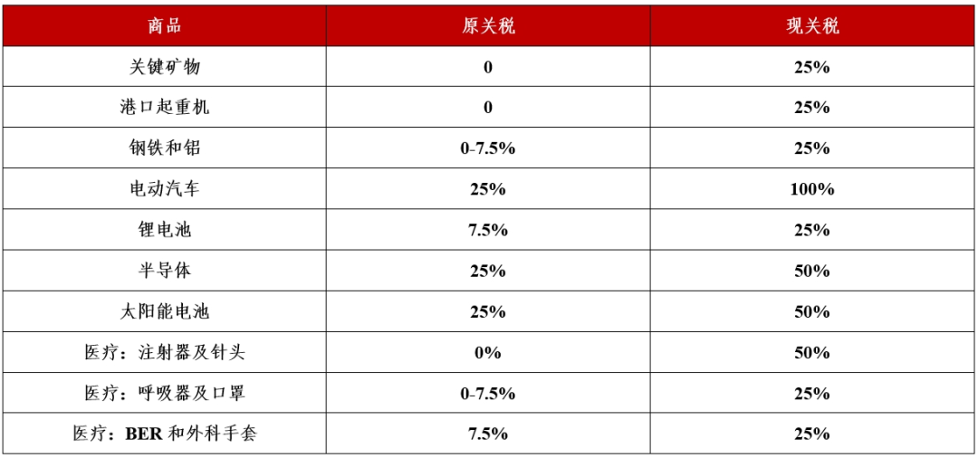 2024新奥资料免费精准资料,增加了环保产品的种类