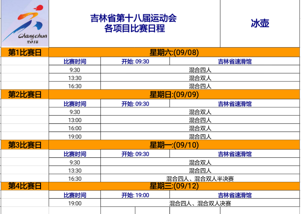 2024新奥精准资料免费大全,2024新奥精准资料免费大全：解锁行业前沿信息