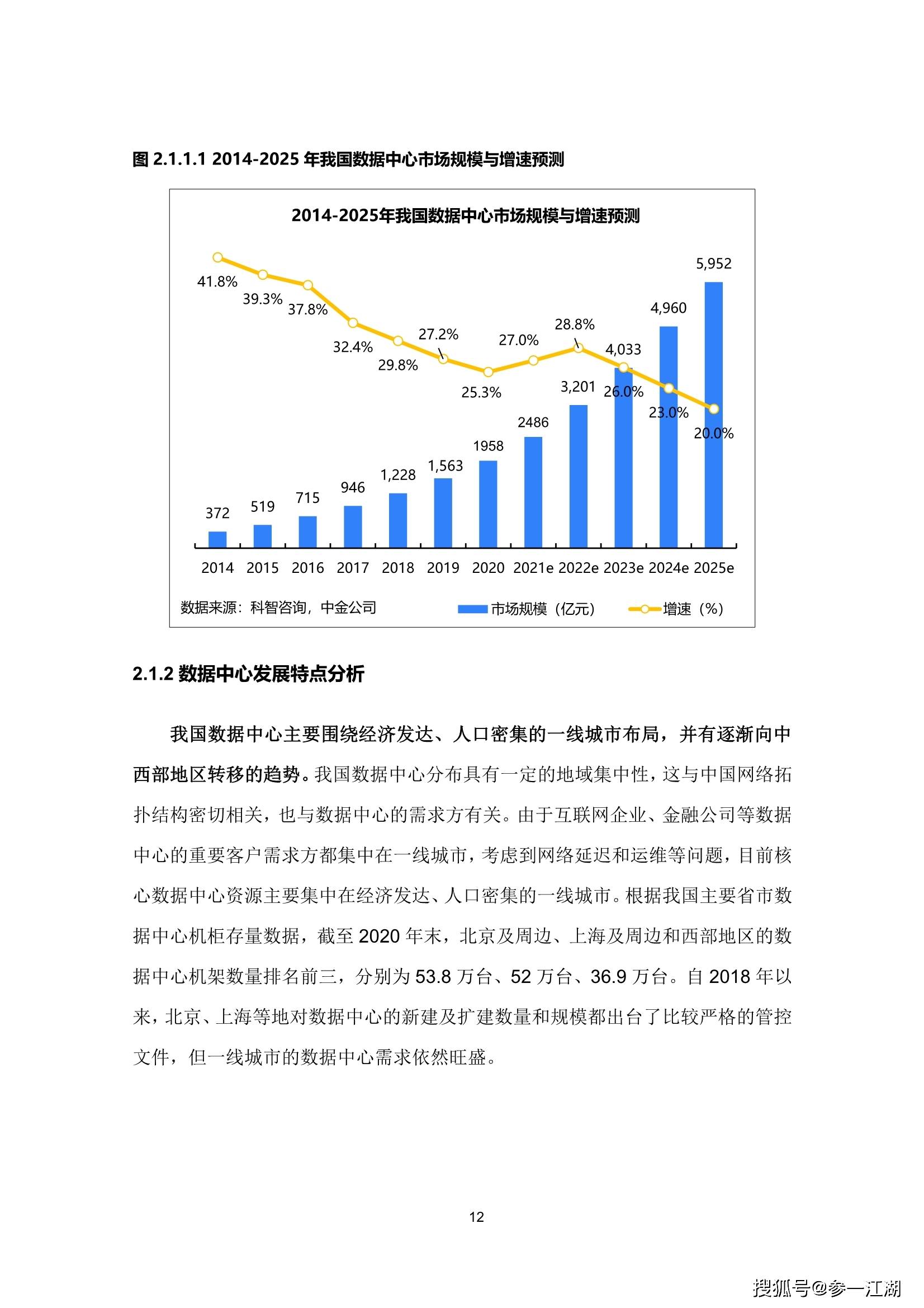 你活着 第12页