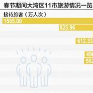 新澳资料免费,极大地丰富了人们的知识储备