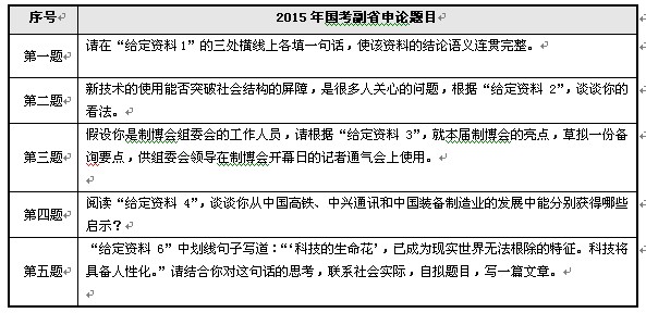 新奥正版全年免费资料,首先要明确自己的学习目标