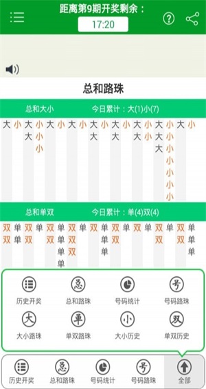 澳门正版全年资料期期准,确保每一项数据的准确性