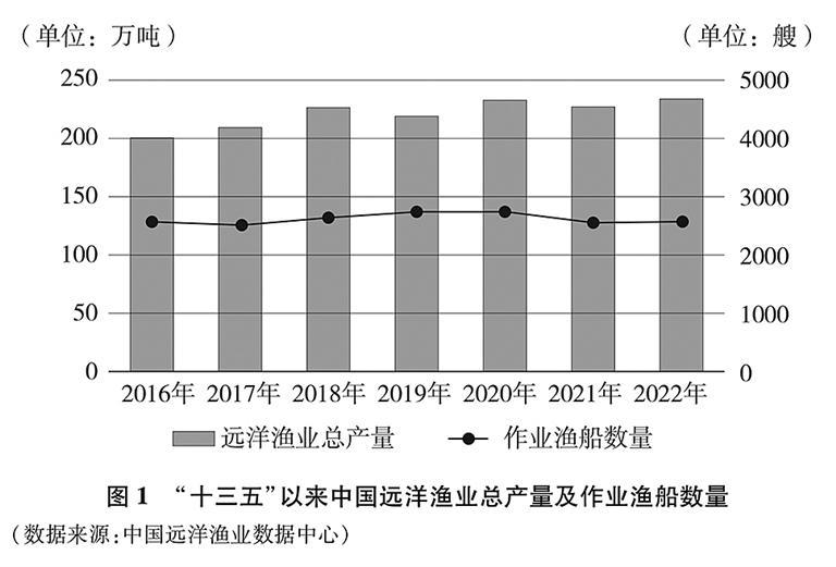 新奥最精准资料大全,无论是数据采集、数据分析