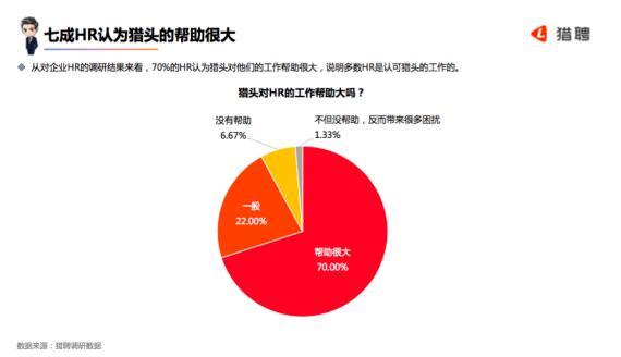 2024新奥资料免费精准资料,最终成功推出了符合市场需求的产品