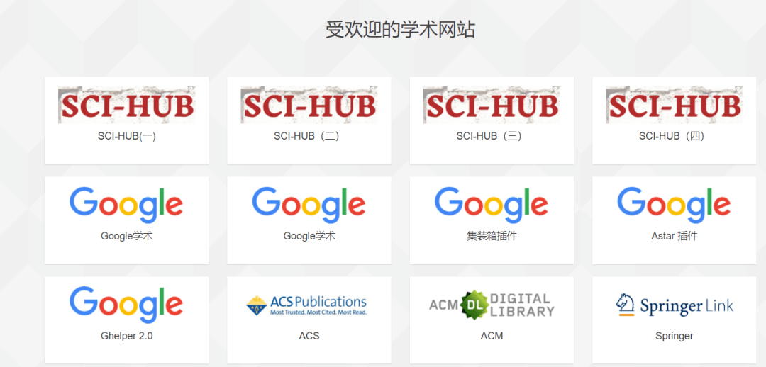 2024年资料免费大全,如学术研究可以选择Google Scholar