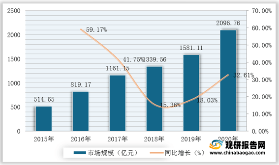 admin 第12页